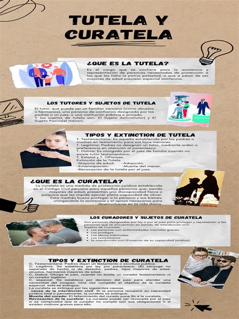 Ilustración de diferentes escenarios que requieren tutela o curatela