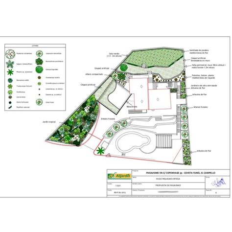 Plano de planta de un edificio de asistencia hospitalaria mostrando una ruta accesible con sus dimensiones mínimas.