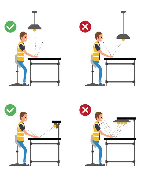 Diseño de una estación de trabajo ergonómica óptima para la salud de la espalda