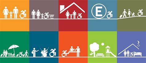Infografía: Beneficios de la accesibilidad e inclusión en el turismo y las actividades de ocio