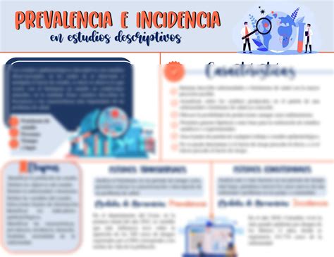 Infografía: Datos globales de prevalencia e incidencia de la demencia