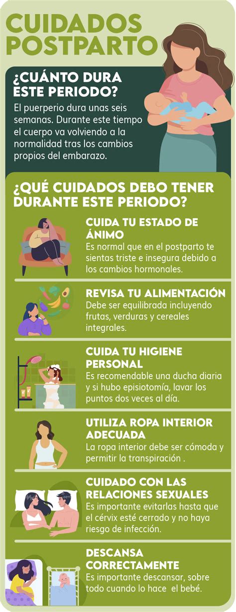 Infografía detallando los cuidados post-aborto, incluyendo reposo, higiene, actividad física y señales de alerta.