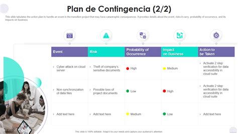 Representación gráfica de un sistema de contingencia para la recepción de solicitudes.