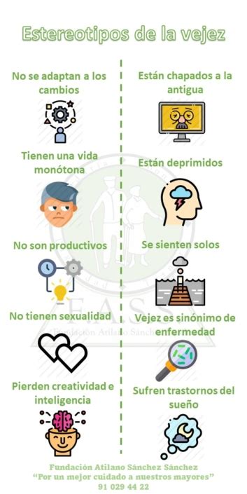 nube de palabras con estereotipos positivos y negativos hacia la vejez