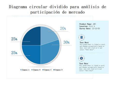 Gráfico de pastel mostrando la distribución del mercado de afiliados entre las AFP (datos de 2001 y/o actuales si se dispone).