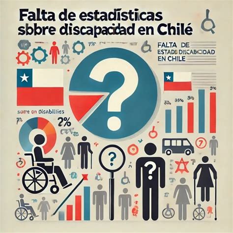 Infografía con estadísticas clave sobre discapacidad en Chile