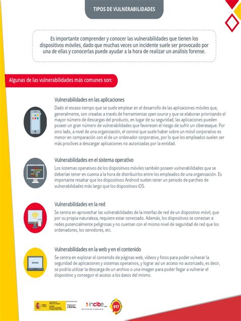Infografía: Las Cuatro Españas, tipos de vulnerabilidad municipal