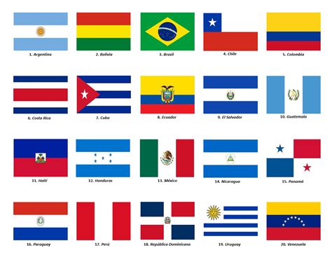 Mosaico de banderas de países populares representadas como emojis.
