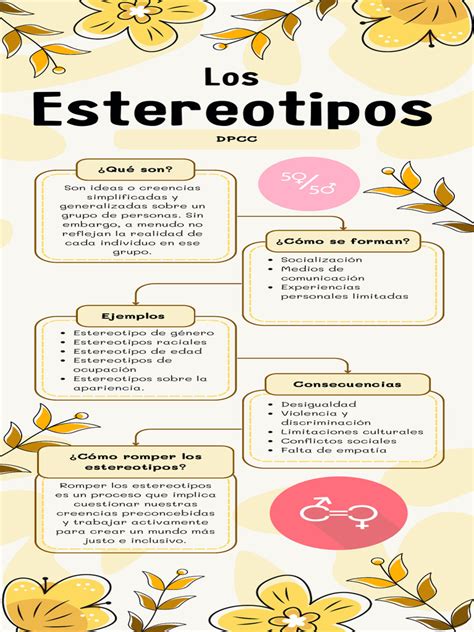 Infografía sobre la deconstrucción de estereotipos sobre el amor en la vejez