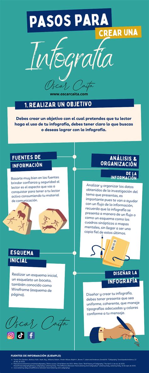Infografía: Pasos para obtener una CuentaRUT