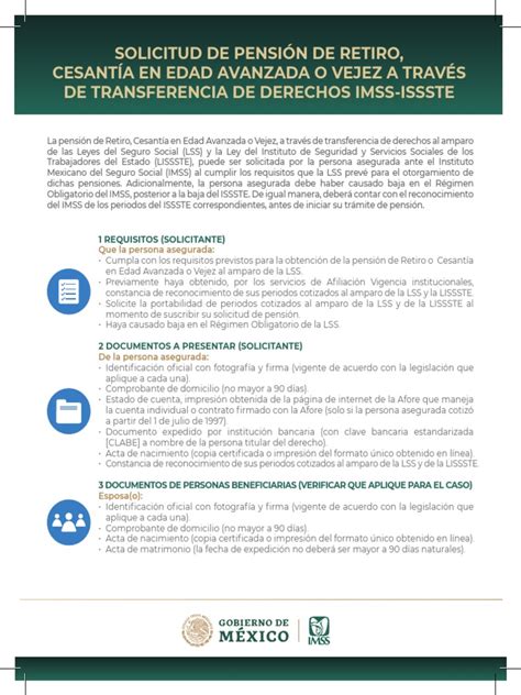 Esquema sobre la estructura de beneficios para sobrevivientes del VA (Pensión, DIC, Asistencia)