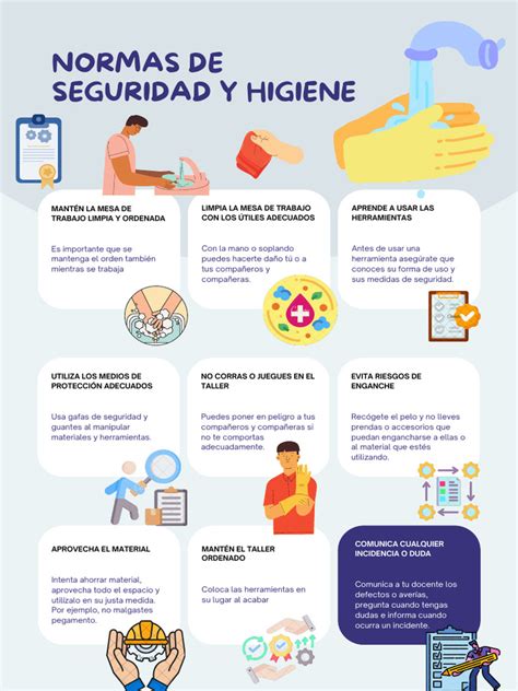 Esquema de las normativas de seguridad e higiene para residencias de ancianos