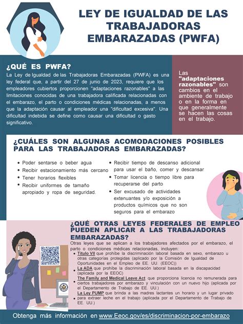 Infografía sobre los derechos de las trabajadoras embarazadas y el fuero maternal