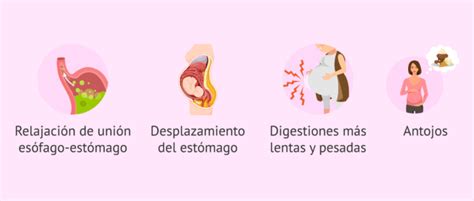 Infografía sobre los cambios digestivos más comunes en personas mayores