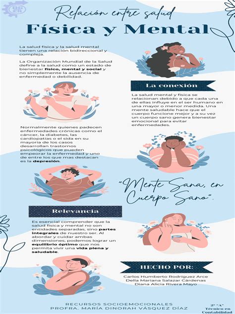 Infografía sobre la relación entre flexibilidad y salud cardiovascular
