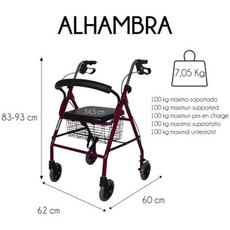 Ilustración esquemática de un andador para personas mayores con sus componentes principales.