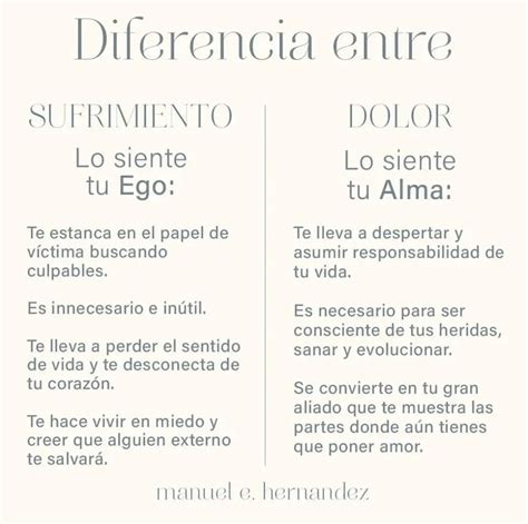 Infografía sobre la diferencia entre dolor y sufrimiento en pacientes terminales