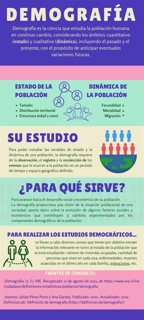 Infografía sobre la demografía de los adultos mayores institucionalizados en Medellín en 2008, destacando género, edad y estado civil.