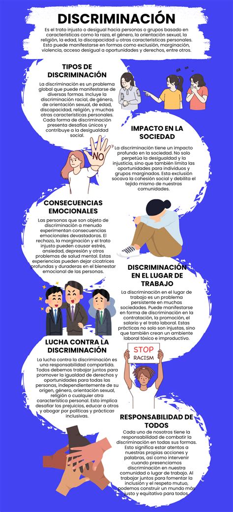 Infografía que resume los pasos para denunciar la discriminación por discapacidad.