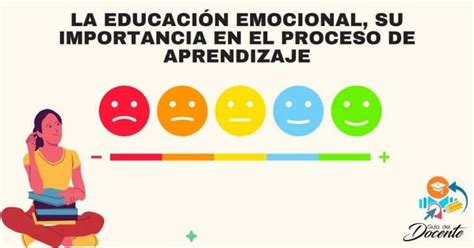 Esquema de las emociones y su impacto en el aprendizaje de las matemáticas