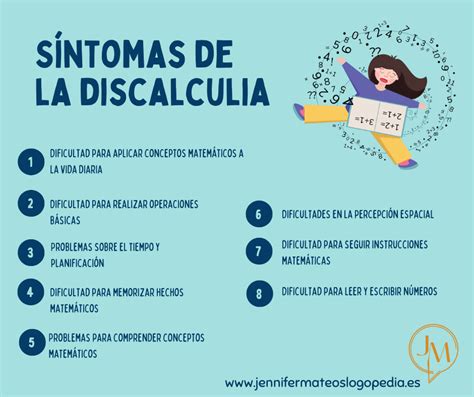 Infografía: Síntomas y señales de alerta de la discalculia