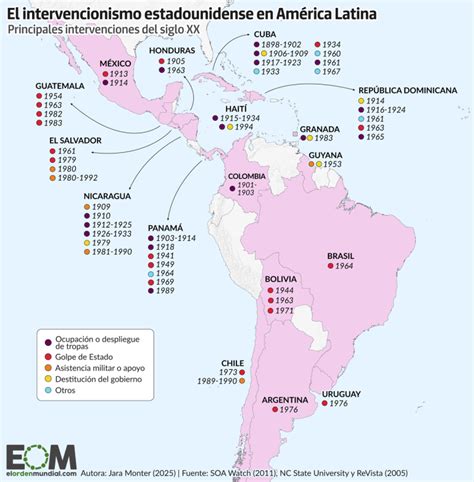 Mapa de América Latina con puntos de intervención de la CIA