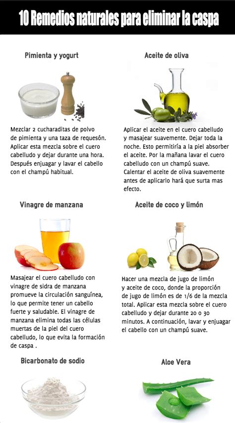 Gráfico con tratamientos y remedios caseros para la caspa