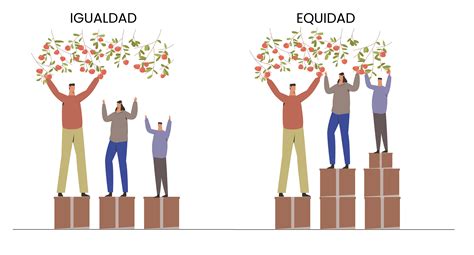 Infografía ilustrando los principios de solidaridad y equidad en un sistema previsional con diferentes niveles de aporte y beneficio.