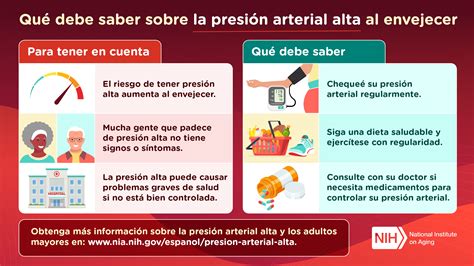 Infografía sobre síntomas atípicos en adultos mayores con problemas de salud