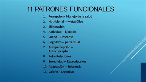 Gráfico de patrones funcionales de salud