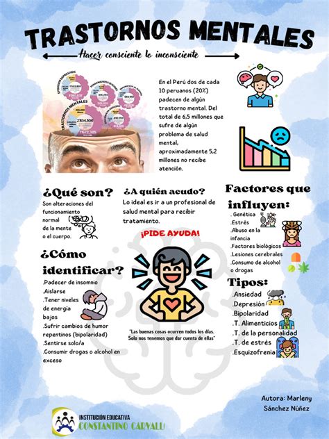 Infografía: Prevalencia de trastornos mentales y suicidio en adultos mayores a nivel global