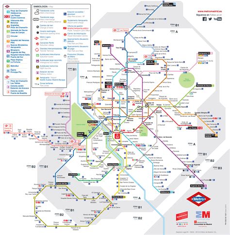 Esquema de la red de Metro de Madrid con sus estaciones accesibles.