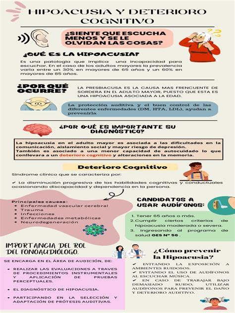 Infografía sobre la conexión entre la hipoacusia y el deterioro cognitivo