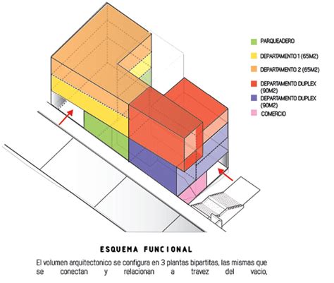 Plano o esquema arquitectónico de un centro de salud para la tercera edad
