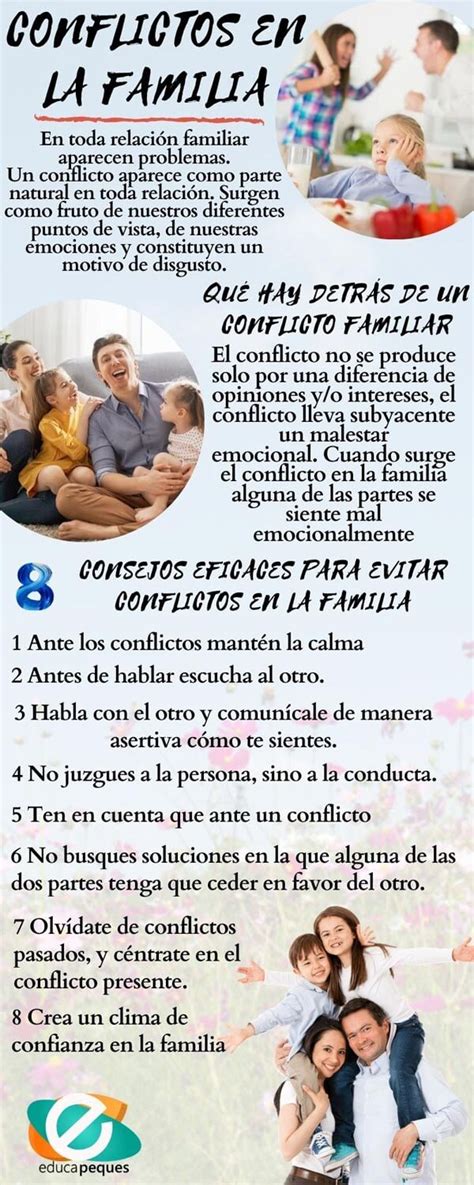 Infografía: líneas temporales de encuentros y conflictos familiares