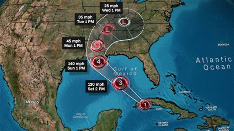 Mapa animado de la trayectoria del huracán Katrina