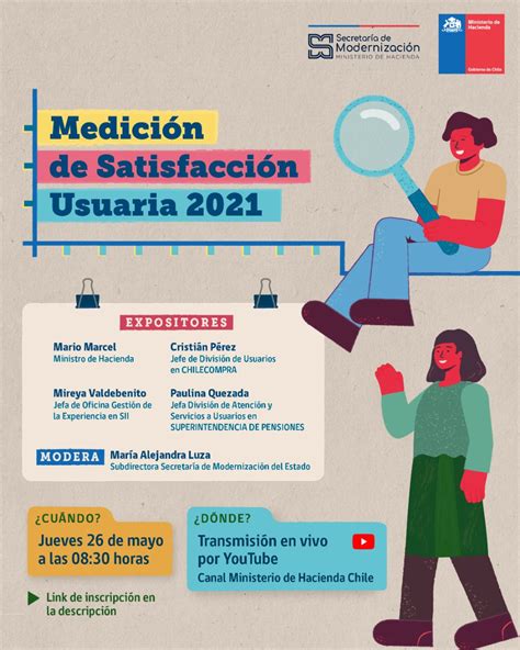 Infografía: Resultados clave de la Medición de Satisfacción Usuaria (MESU) 2024