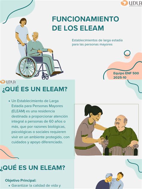 Infografía: Datos de contagios y fallecimientos en ELEAM de la Región Metropolitana