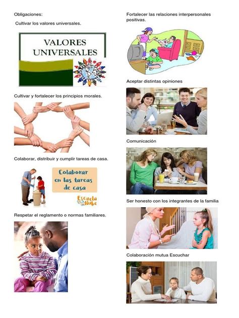 Esquema de las obligaciones alimentarias en la familia