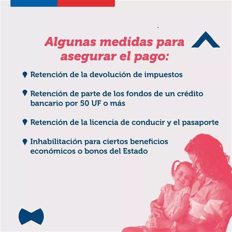 Infografía: Proporcionalidad en el pago de pensiones de alimentos