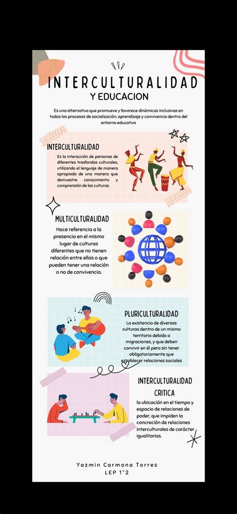 Infografía sobre la diversidad emocional y la aceptación en el contexto de series animadas para jóvenes