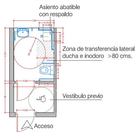 Plano de vestuario accesible con dimensiones mínimas