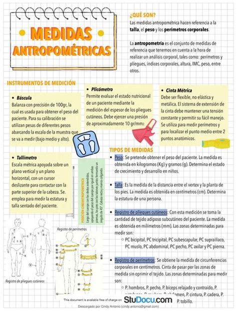 Infografía sobre medidas antropométricas y su aplicación en el diseño ergonómico