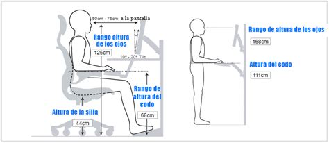 Ejemplo de configuración de puesto de trabajo ergonómico con medidas de distancia