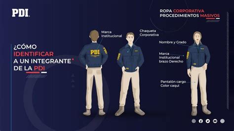 Policías de la PDI en uniforme con distintivos