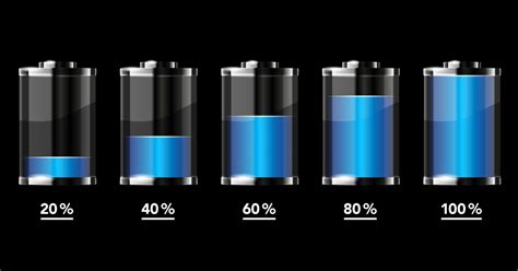 Teléfono Android mostrando un porcentaje bajo de batería con varias aplicaciones en segundo plano