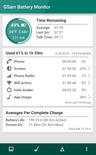 Widget de GSam Battery Monitor mostrando estadísticas de uso