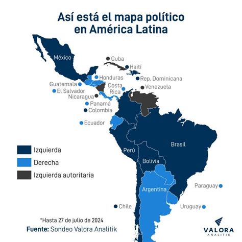 Mapa comparativo de beneficios a expresidentes en América Latina