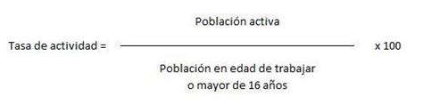 Infografía que compara la tasa de actividad laboral de personas con y sin discapacidad, y de jóvenes con discapacidad.