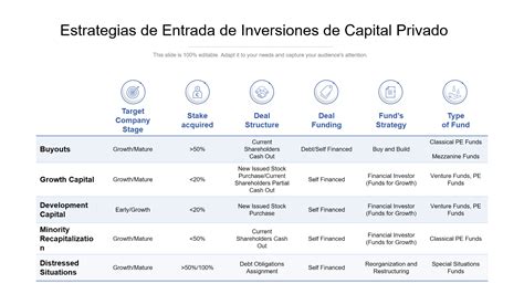 Esquema de cómo funciona un Fondo Mutuo, mostrando la agregación de capital, la inversión en diversos instrumentos y la división en cuotas
